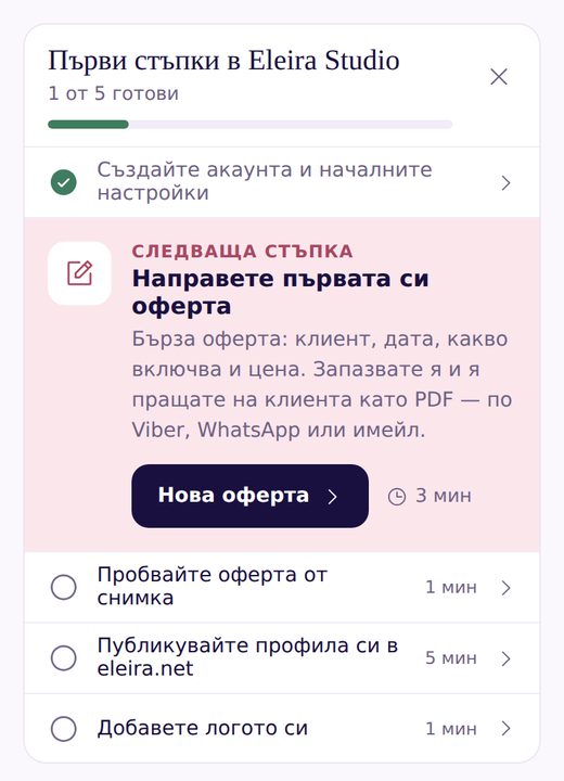 Картата „Първи стъпки в Eleira Studio“ на таблото със следваща стъпка „Направете първата си оферта“ и бутон „Нова оферта“